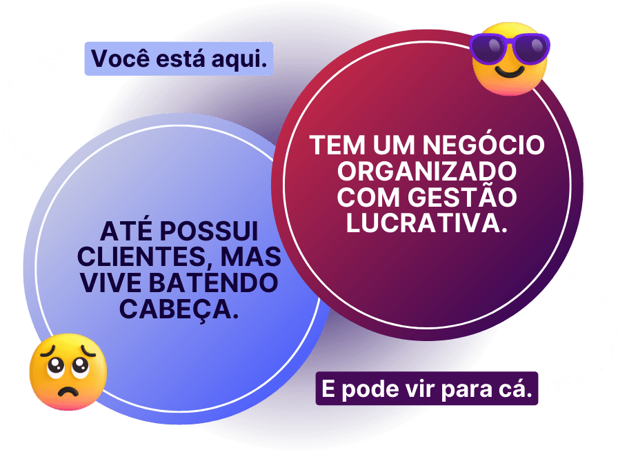 Mentoria Multiplos 10k Andre Damasceno